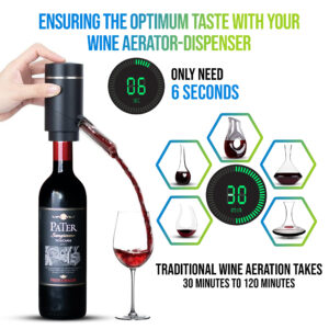 Rechargeable Electric Wine Aerator and Dispenser